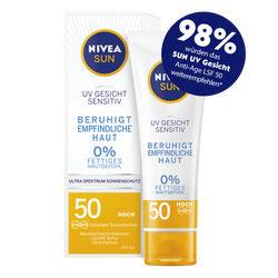 Nivea Sun UV Gesicht Sensitiv Sonnencreme LSF 50 Inhaltsstoffe