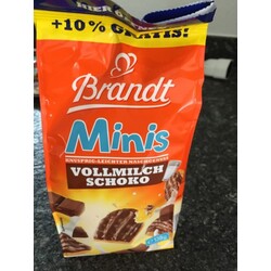 Brandt Minis