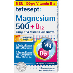 Magnesium Codecheckinfo